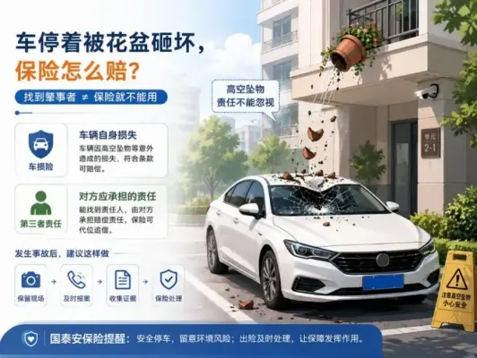 车停在楼下被花盆砸坏，车损险能不能赔？找到肇事者后又该谁赔？