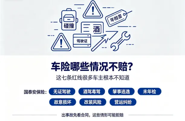 车损险到底保不保“自己撞墙”？这几个赔付细节4S店不会主动说